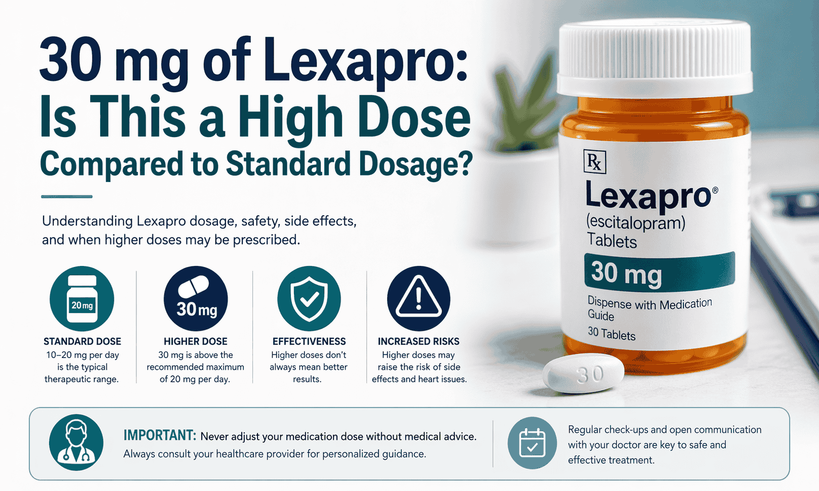 maximum dose of lexapro for anxiety